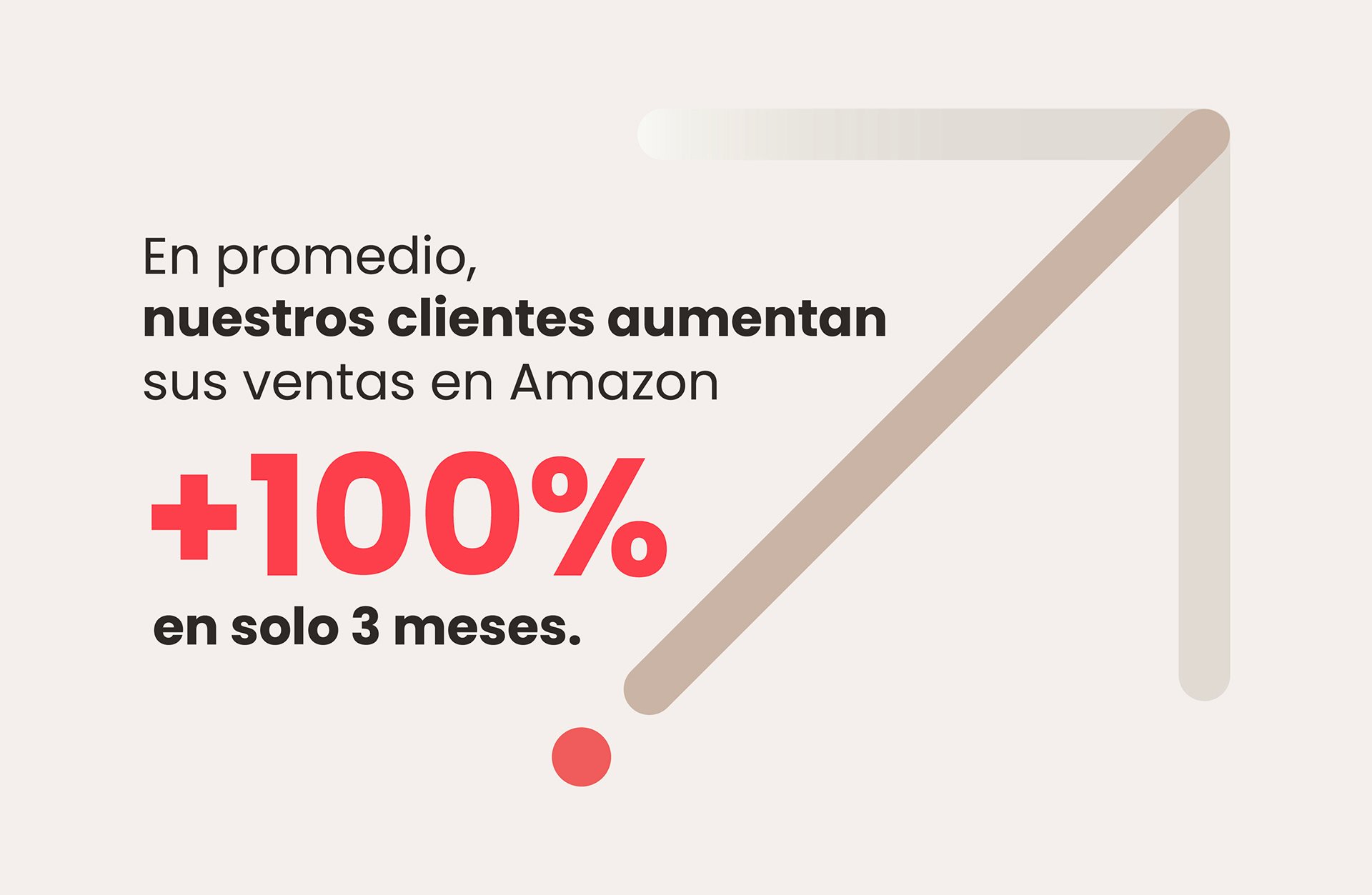 Amazon incremento en ventas