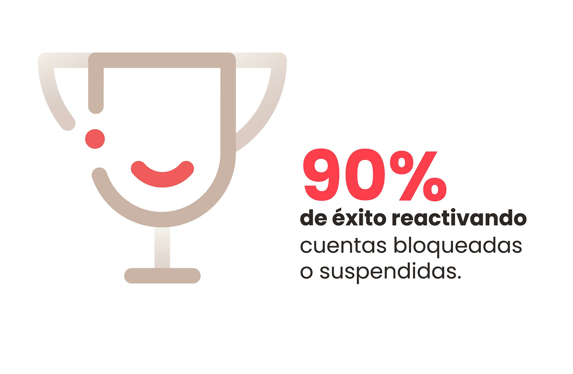 éxito en ventas de amazon